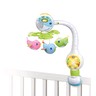 
      Birdie Travel Mobile 
     - Item 1 of 3